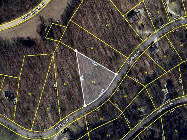 Land for sale in Tennessee