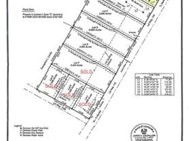 Land for sale in Hessmer, Louisiana
