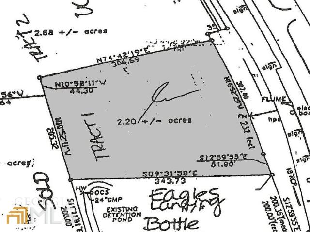 Property for sale in Stockbridge, Georgia
