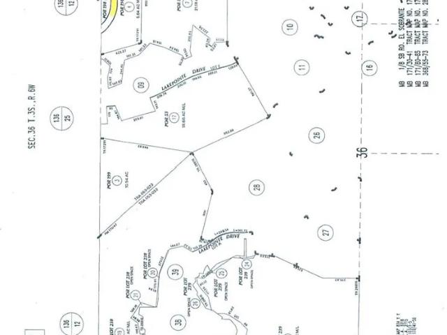 Land for sale in Riverside, California