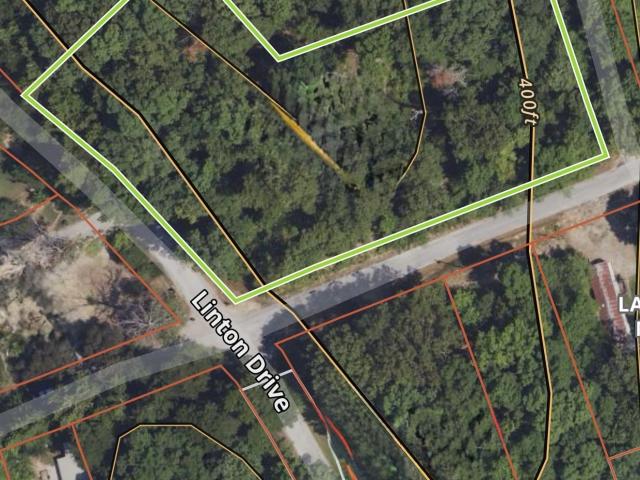 Land for sale in Cadiz, Kentucky