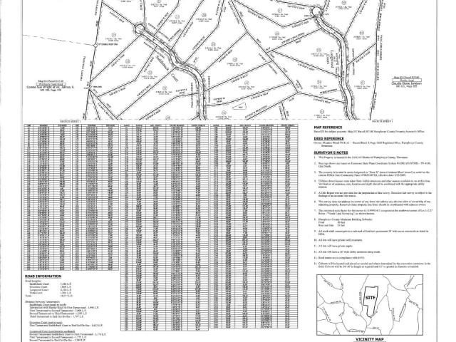 Land for sale in Tennessee