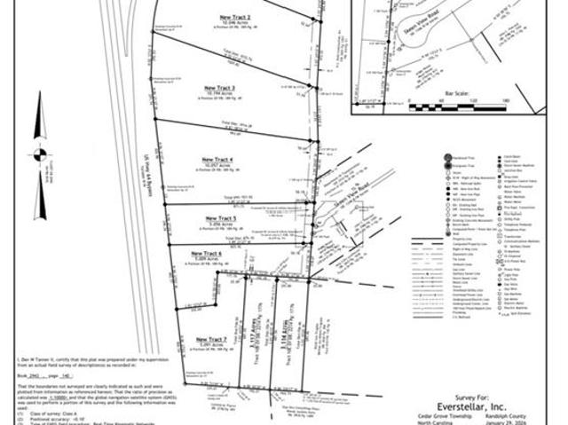 Land for sale in Asheboro, North Carolina