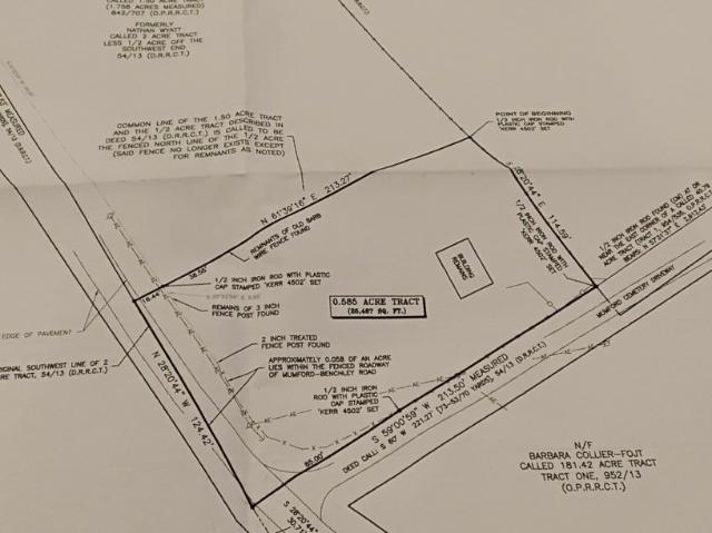 Land for sale in Hearne, Robertson County