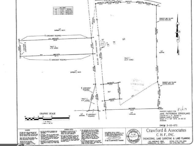 Land for sale in Haralson, Georgia