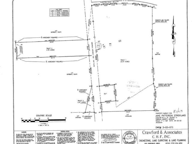 Land for sale in Haralson, Georgia