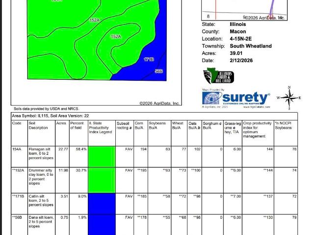 Land for sale in Macon, Illinois