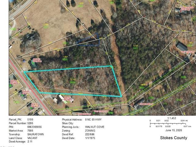 Land for sale in Stokes, North Carolina
