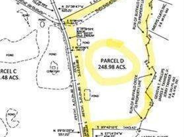 Land for sale in Sandersville, Georgia