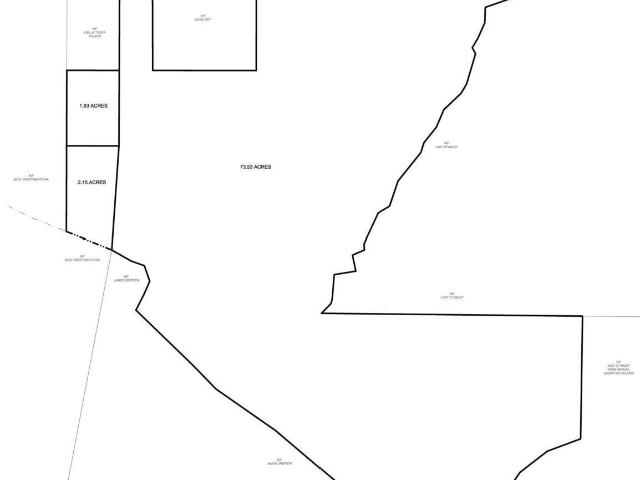Land for sale in Haralson, Georgia
