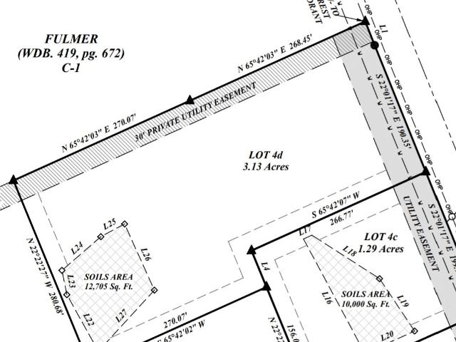 Land for sale in Tennessee