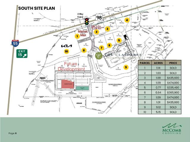 Commercial for sale in Mccomb, Mississippi