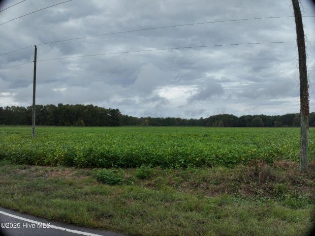 Land for sale in Rocky Mount, North Carolina