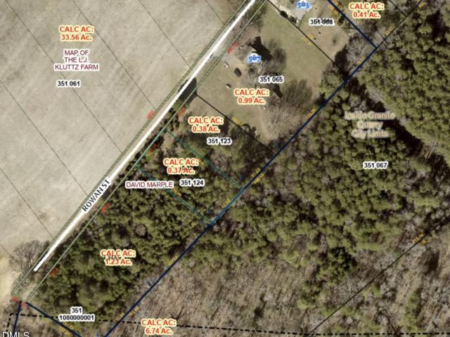 Property for sale in Rowan, North Carolina