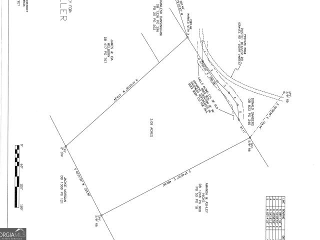 Land for sale in Clarkesville, Georgia