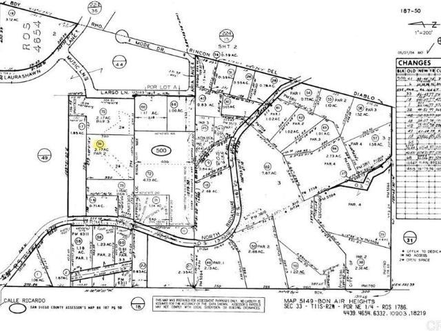 Land for sale in Escondido, California