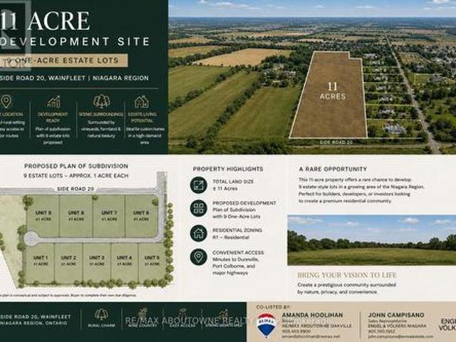 Land for sale in Niagara, Ontario