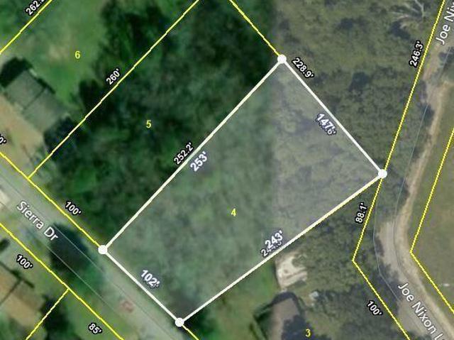 Land for sale in Tennessee