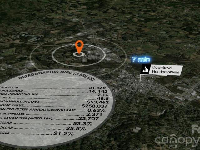 Commercial for sale in Hendersonville, North Carolina