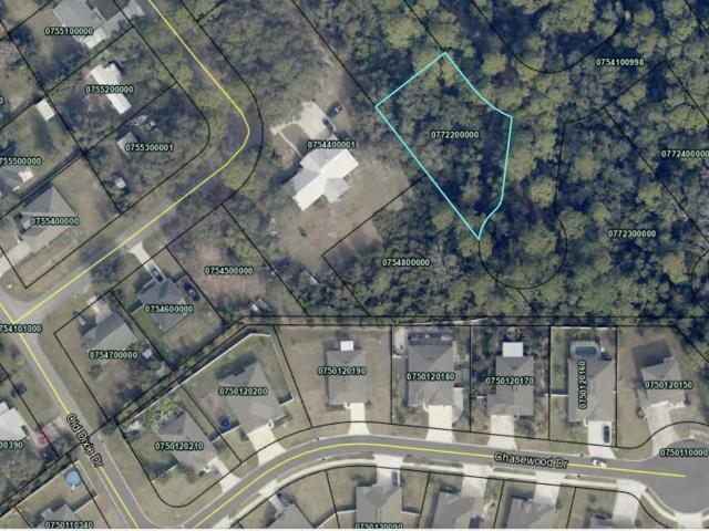 Land for sale in Saint Johns, Florida
