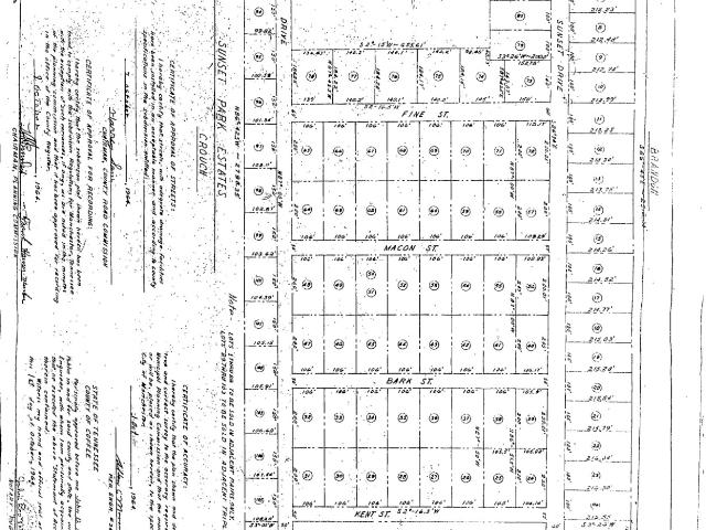 Land for sale in Tennessee