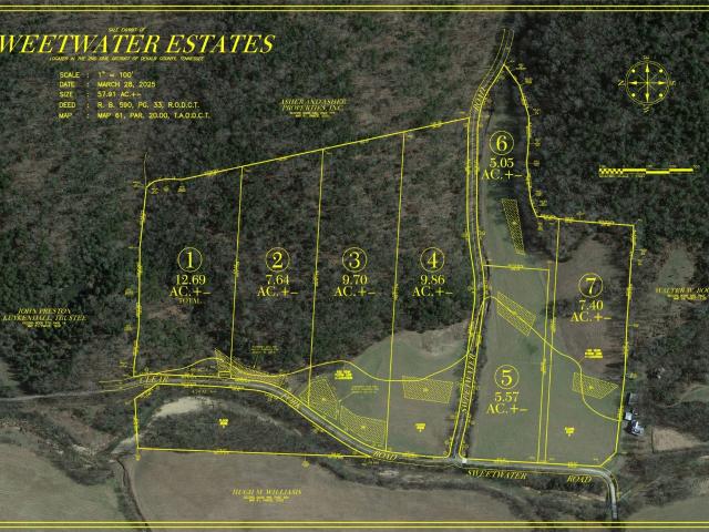 Land for sale in Tennessee