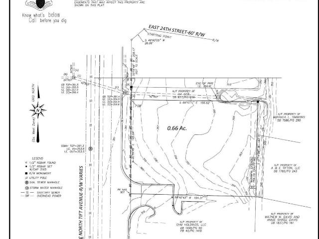 Commercial for sale in Tifton, Georgia