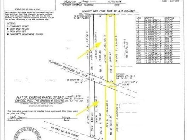 Land for sale in Odum, Georgia