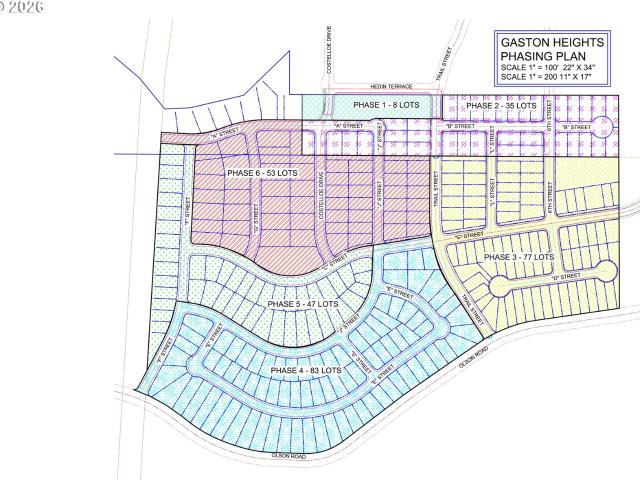Land for sale in Gaston, Washington County