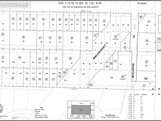 Land for sale in Riverside, California