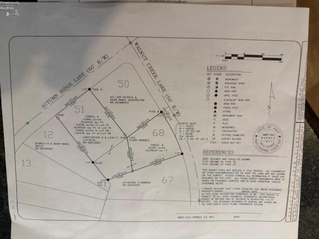 Land for sale in Sandusky, Ohio