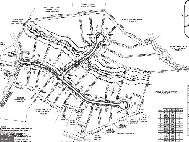 Property for sale in Oconee, Georgia