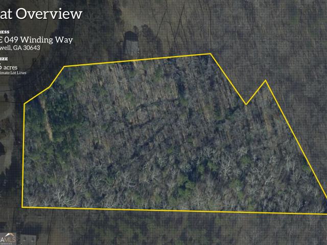Land for sale in Hartwell, Georgia