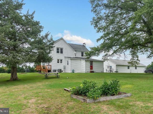 Farm for sale in Virginia