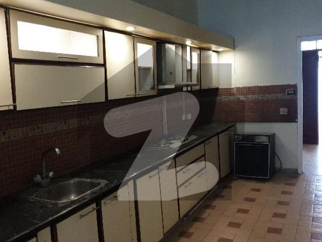 House for rent in Saddar Town, North Waziristan