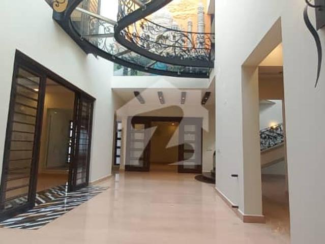 House for rent in Islamabad