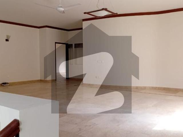 House for rent in Saddar Town, North Waziristan