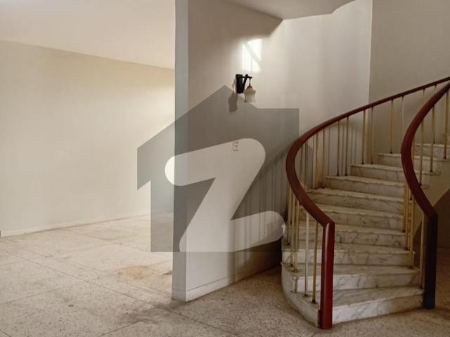 House for rent in Saddar Town, North Waziristan