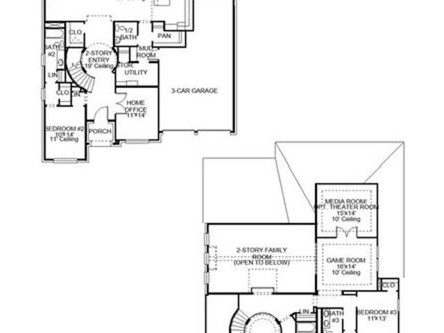 House for sale in Denton, Texas