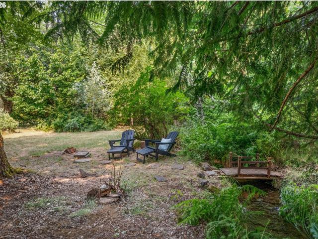 House for sale in Washington