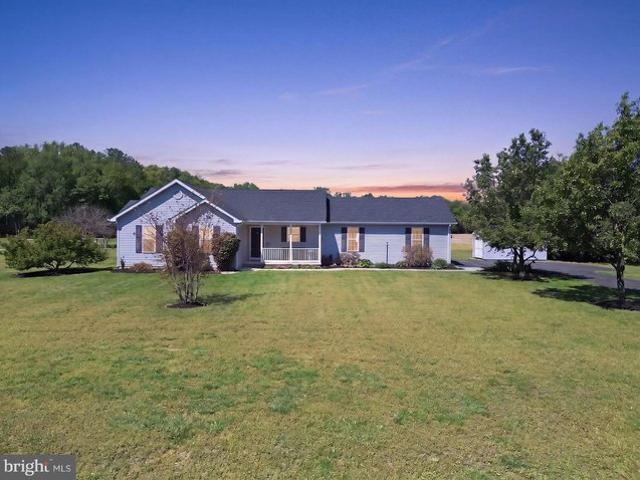 House for sale in Delaware