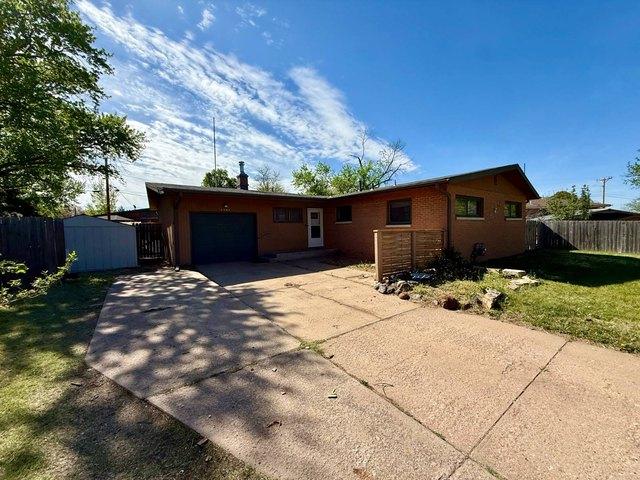 Condo for rent in Kansas