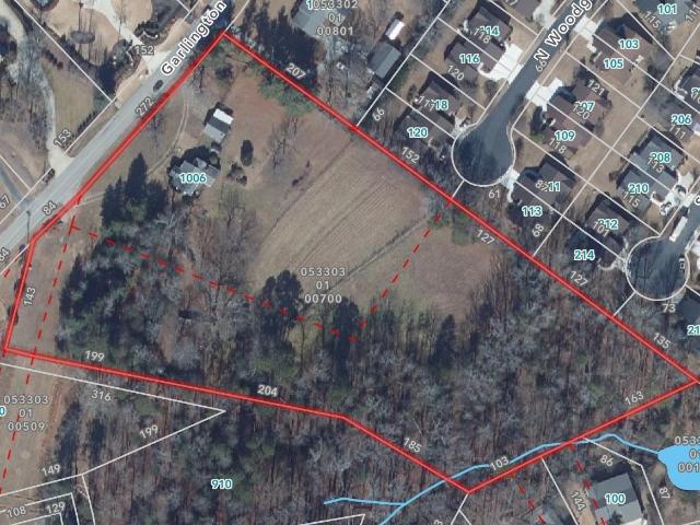 Land for sale in Greenville, South Carolina