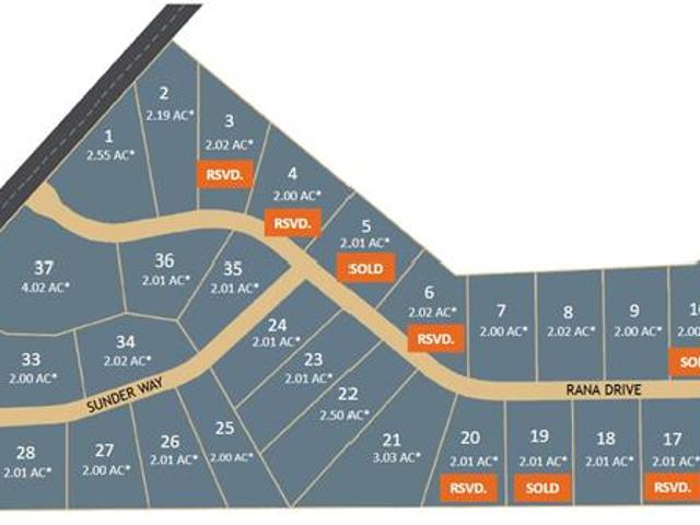 Land for sale in Hood, Texas