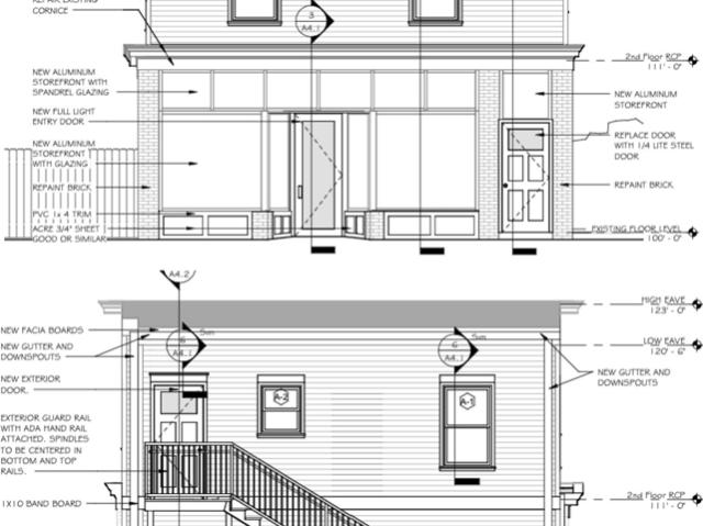 Commercial for sale in Third Ward, Grand Rapids