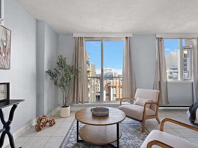 Condo for sale in Victoria, British Columbia