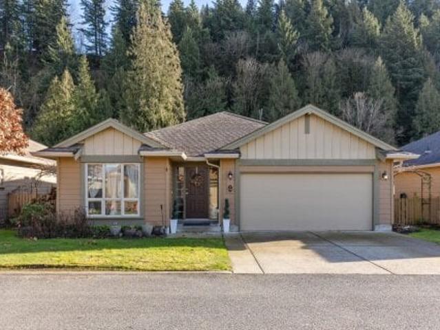 Property for sale in Chilliwack, British Columbia