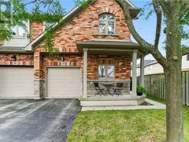 Condo for sale in Ancaster, Ontario