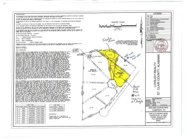 Land for sale in Margaret, Alabama