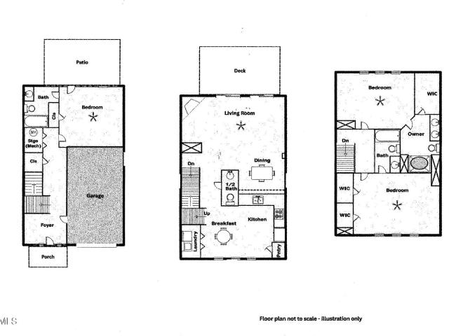 Townhouse for sale in Wake, North Carolina